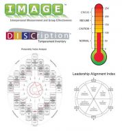 Professional Assessment & Coaching Package